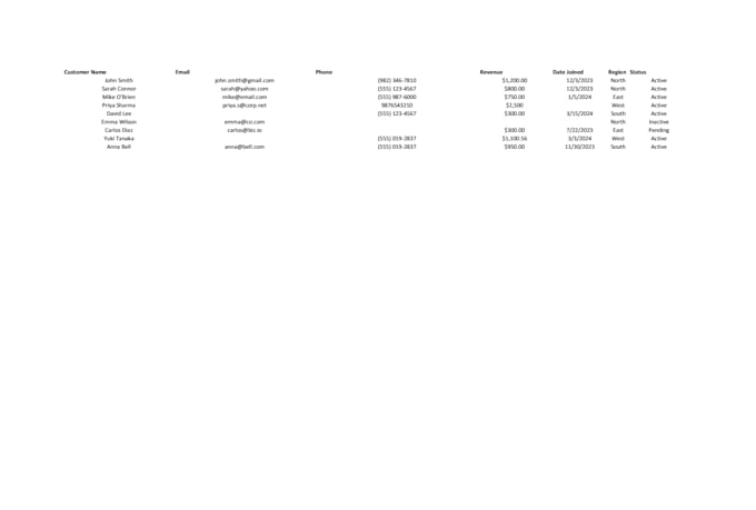 clean and organize your messy excel data